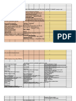 PIR TEMPLATE FOR dEC. 6, 2022