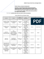 MERVES Annex 9 Project Work Plan and Budget Matrix