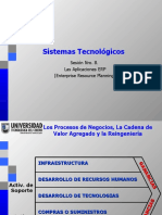 Sistemas Tecnológicos: Sesión Nro. 8. Las Aplicaciones ERP (Enterprise Resource Planning)