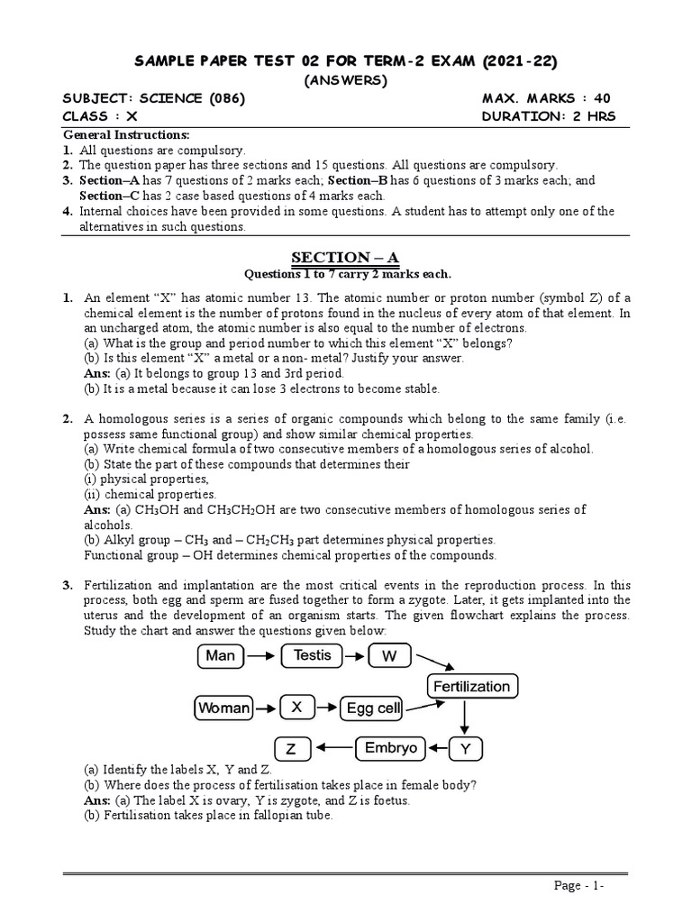Science Class 10 Term 2 Sample Paper 2 Solution PDF Fertilisation Chlorofluorocarbon