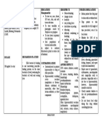 Managing Amoxicillin: Indications, Side Effects and Nursing Implications