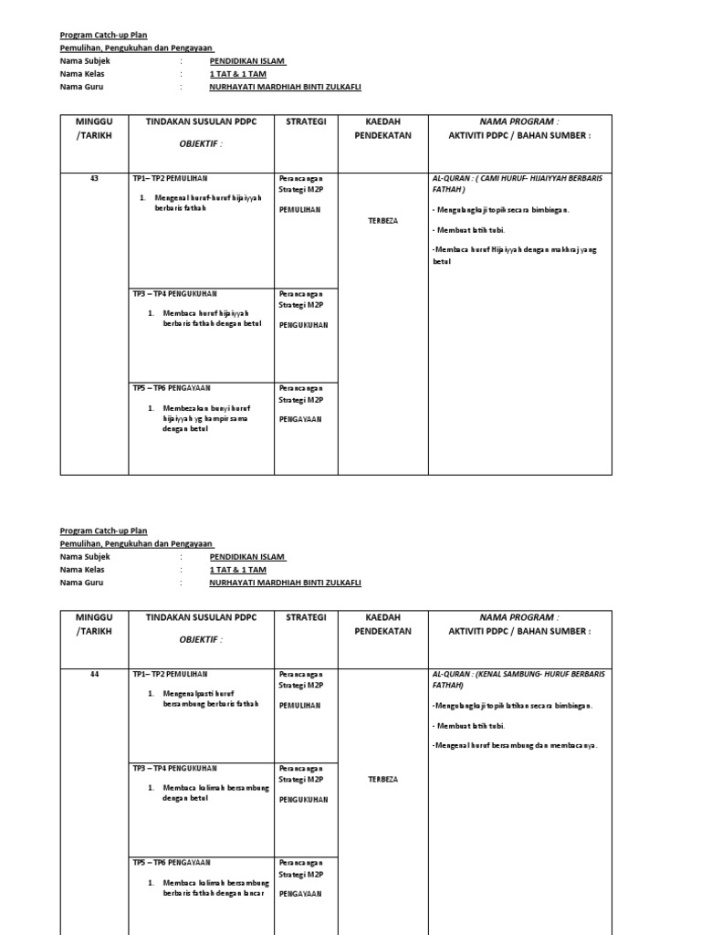 Tahun 1 | PDF | Karier & Perkembangan