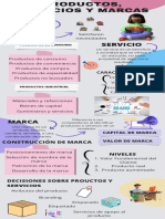 Tarea INFOGRAFÍA