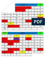 CS Day 1-12 Why