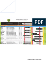 JADWAL PORPROV VII KALTIM