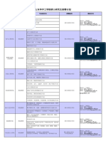 山东华宇工学院硕士研究生招聘计划