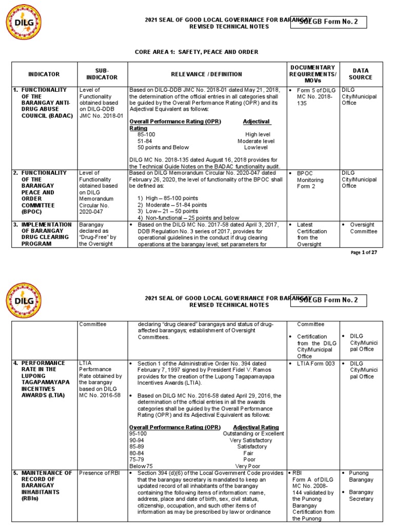 SGLGB Checklist for Barangays 2025 | PDF | Procurement | Expense