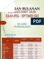 PP Rajal April - September 2022