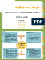 Universidad Nacional de Loja: Design of Educational Research Projects Swot Analysis