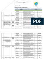 Pai Kelas Iv - Kisi Pas Ganjil Ta 2022 - 2023