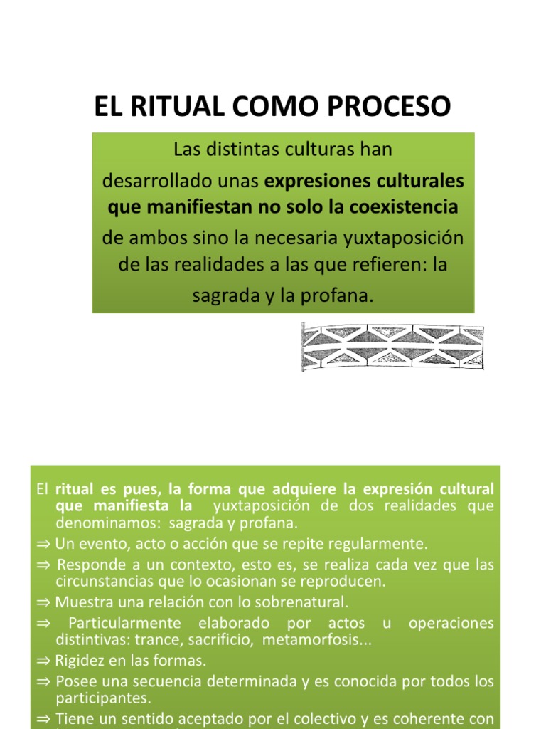 El Ritual: Guía PDF | PDF | Filosofía | Religión y espiritualidad