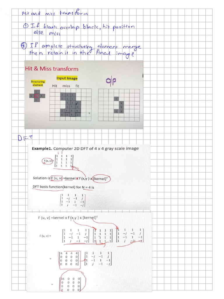 Dip Examples Compressed PDF