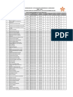 Homologacion Ingenieria Industrial VIRT 2022-2