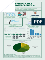 Project 3 Infographic