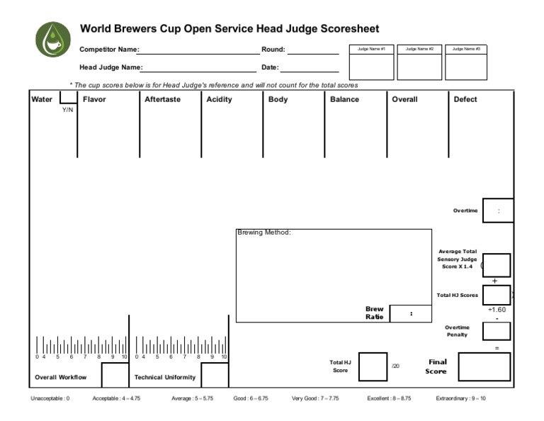 2021-world-brewers-cup-open-service-head-judge-scoresheet-pdf-food
