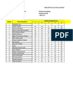 Rekapitulasi Nilai Praktikum Intensive Listening