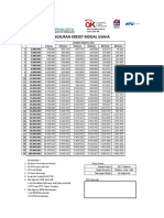 Daftar Angsuran Kredit Umum