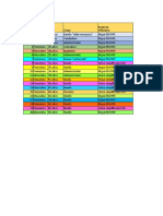 Base de Datos para La Confiabilidad