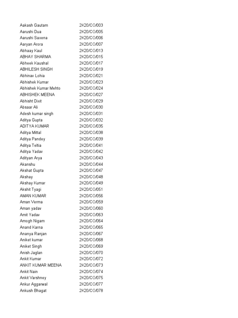 COE 2024 Attendance PDF
