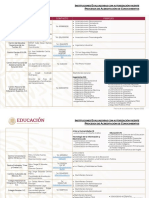 Dir Inst Evaluadoras2022