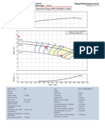 DFP 3000GPM@12BAR, Curve & DWG