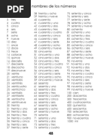 Nombres de los numeros