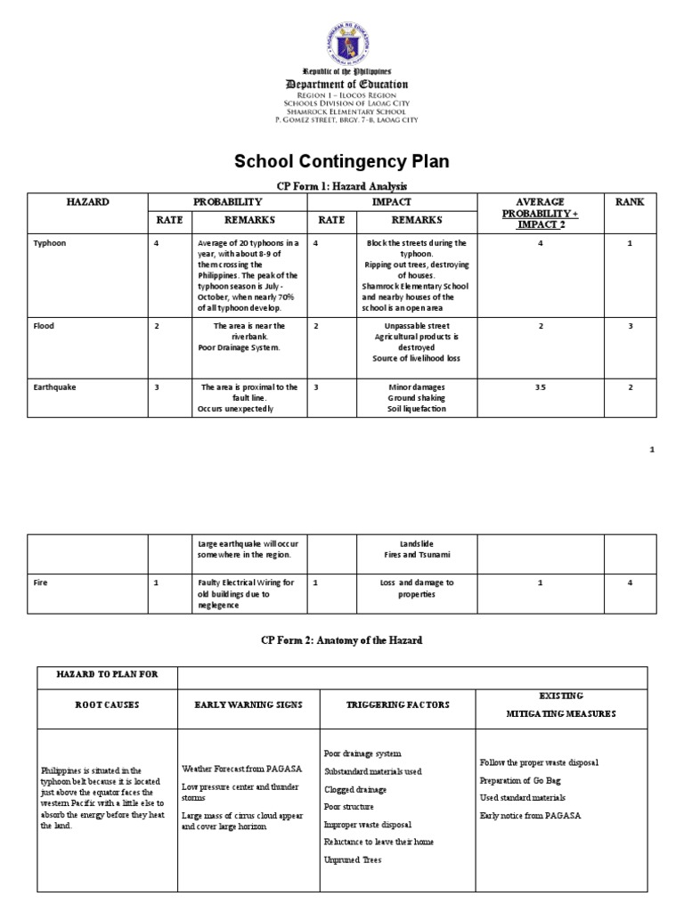 School Contingency Plan PDF Tropical Cyclones Typhoon
