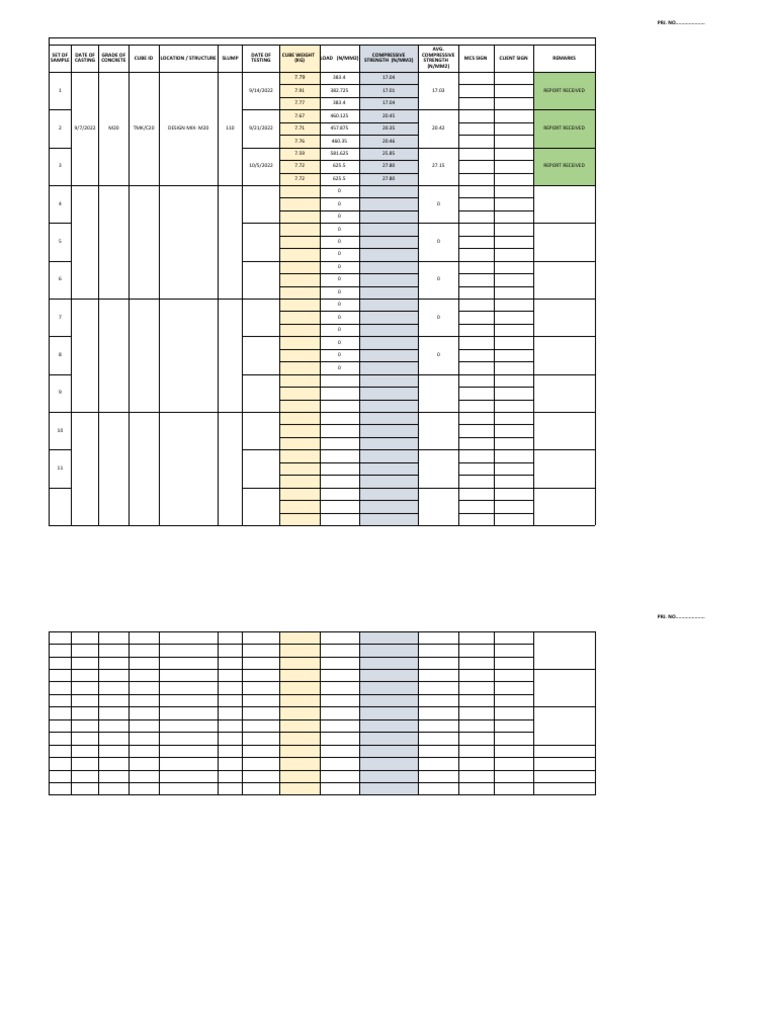 concrete-cube-test-results-and-analysis-report-for-tmk-c20-design-mix