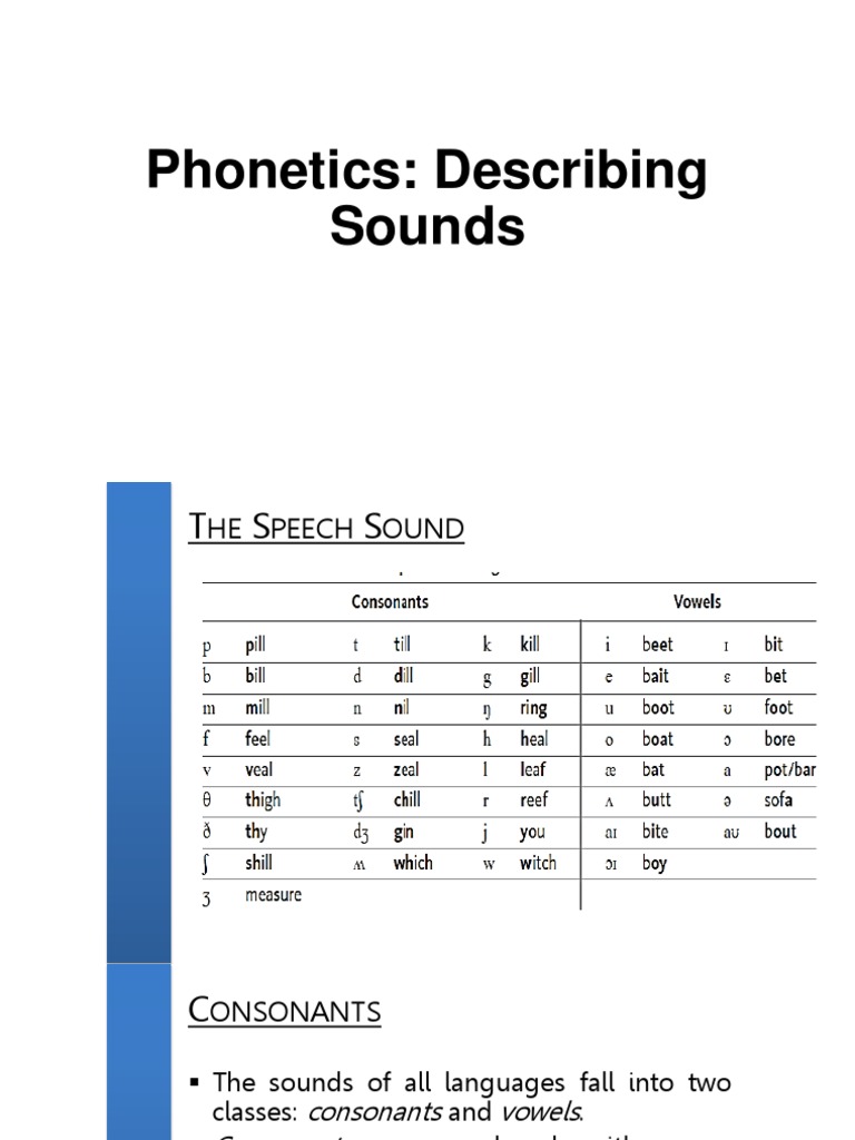 1.1 Phonetics (Lesson 1) | PDF | Phonetics | Consonant