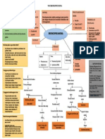 pdf-woc-brpn_compress