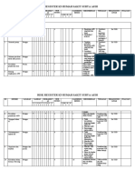 Risk Register k3 Rumah Sakit Surya Asih