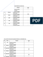 HASIL SURVEY KEPUASAN PELANGGAN PERIODE JAN-jun 2022