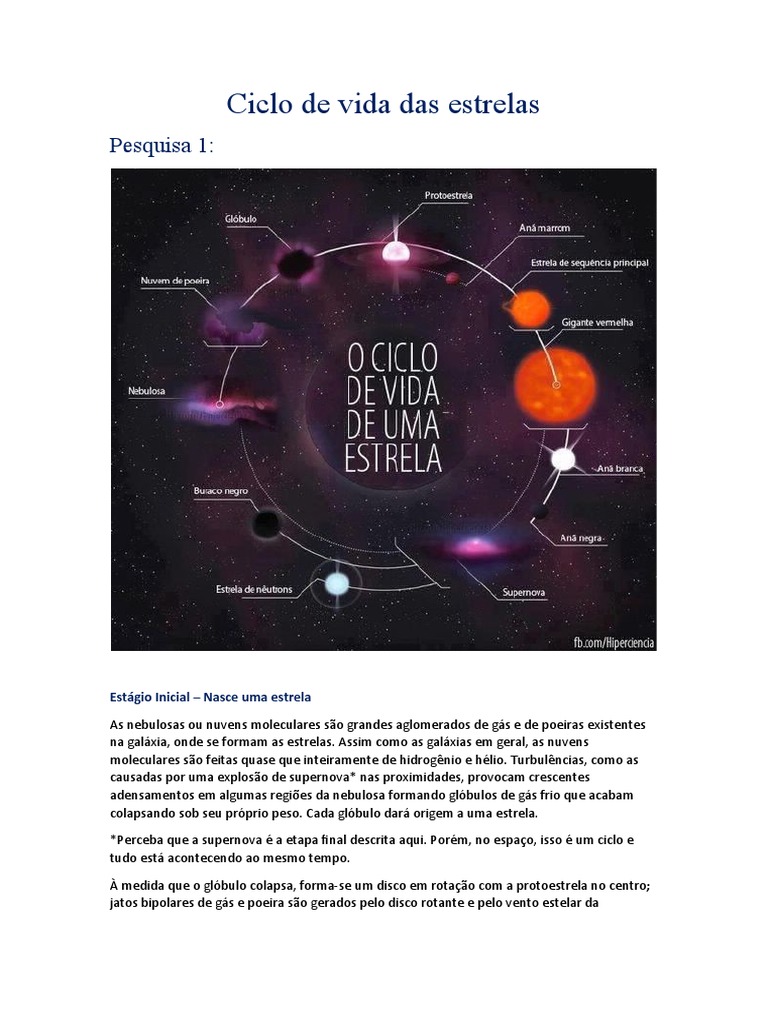 Ciclo de Vida Das Estrelas | PDF | Estrelas | Supernova, image size:768x1024