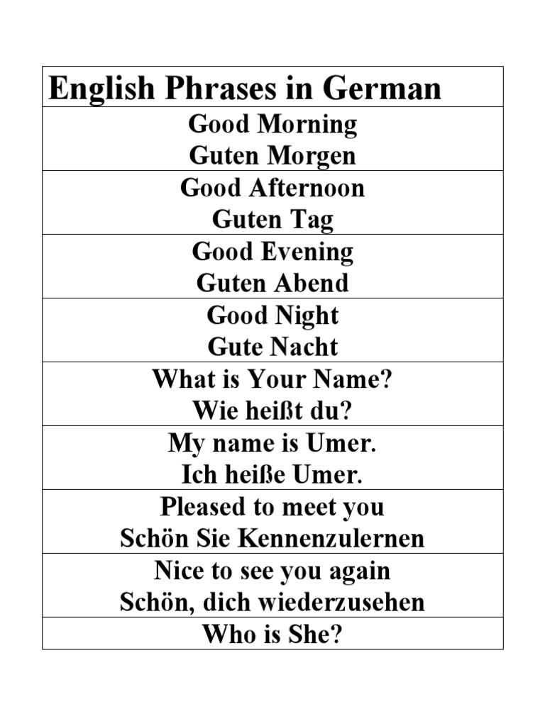 English Phrases in German | PDF