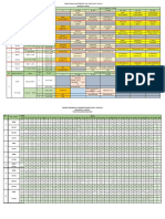 BARU Jadwal Dan Pengawas Ruang PAS GANJIL 2022