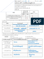 แบบฝึกหัดท้ายบทที่ 1 การเปลี่ยนแปลงภูมิอากาศ