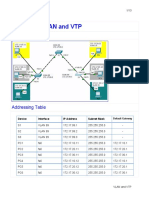 VLAN and VTP