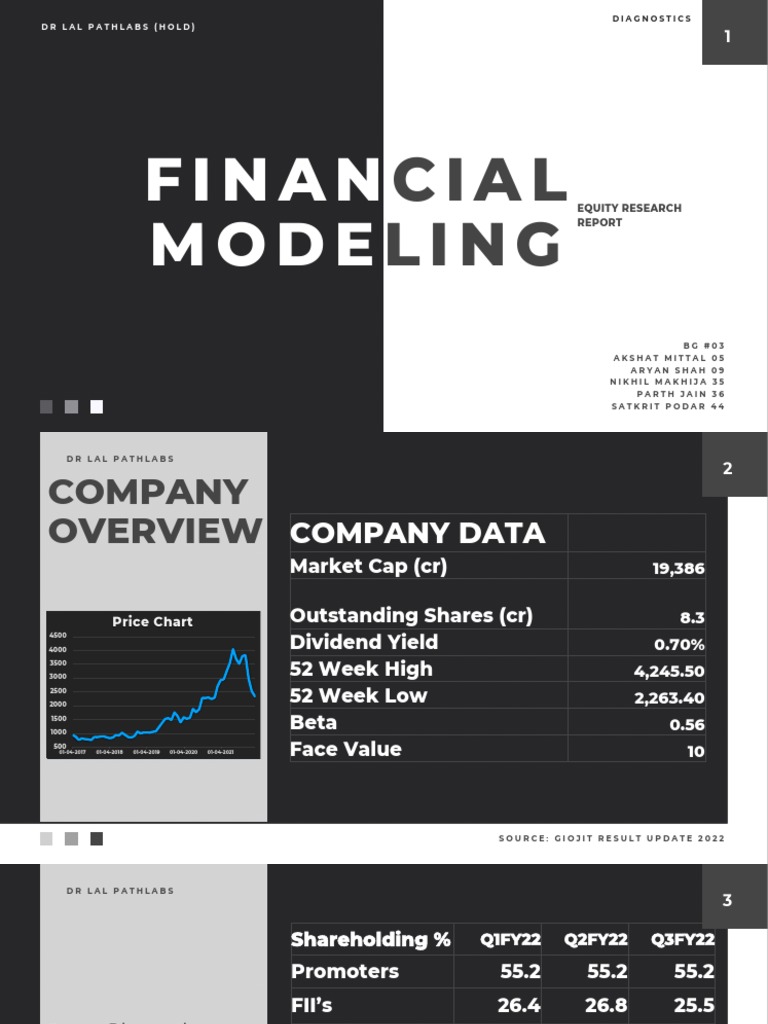Financial Modeling PDF Valuation (Finance) Economic Growth