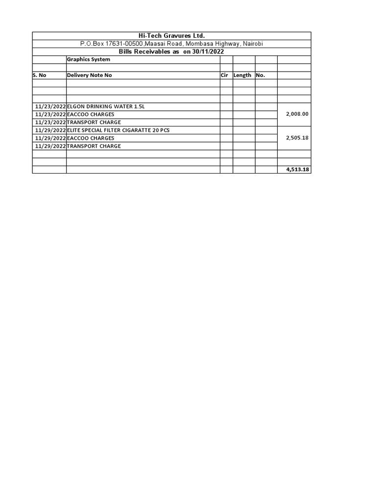 Graphics System | PDF