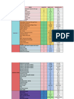 Building floor plan room data spreadsheet