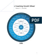 v3.1 Agile Coaching Growth Wheel