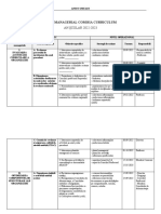 4 Plan Managerial Comisia de Curriculum