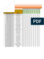 Compiler Construction Attendance Sheet