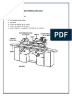 Partes Principales de La Rectificadira Plana