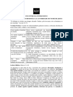 Lição 4 - Possessão Demoníaca e Autoridade Do Nome de Jesus