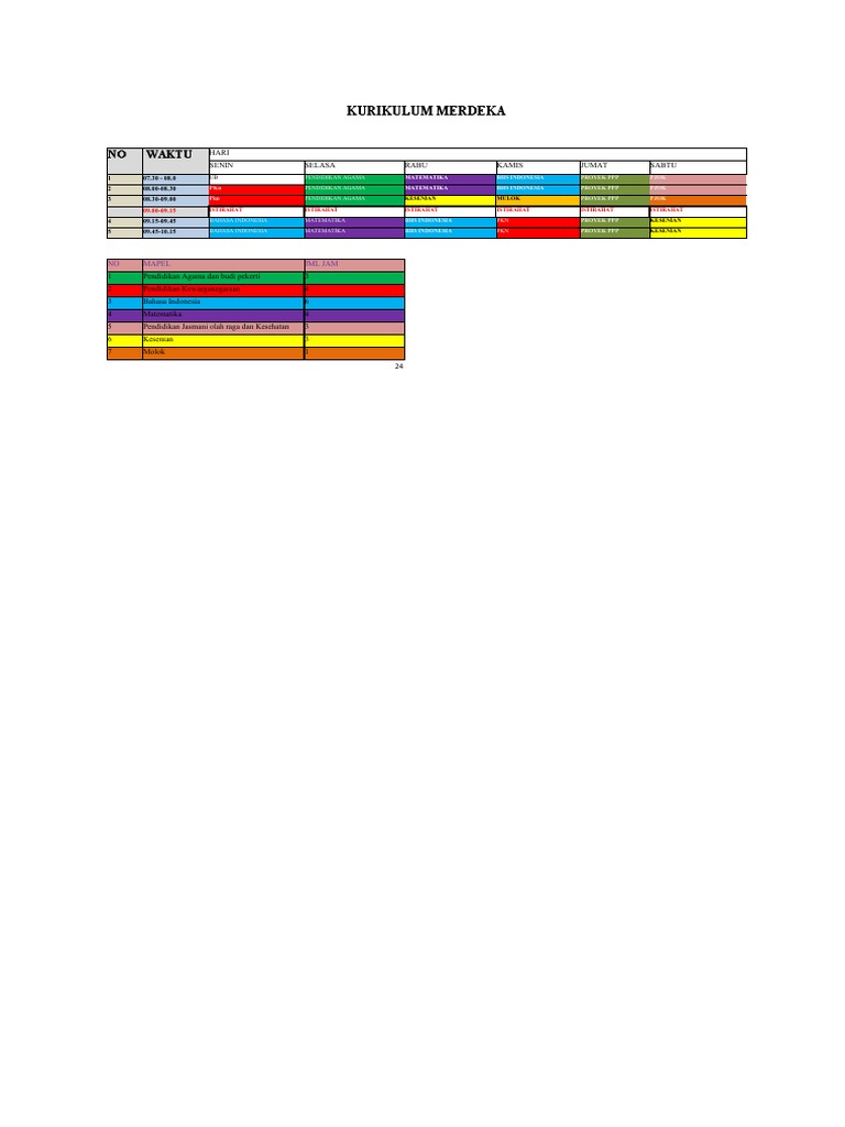 Jadwal Kurikulum Merdeka 2023 | PDF