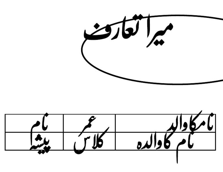 Mera Taruf In Urdu Filling Blanks Worksheet