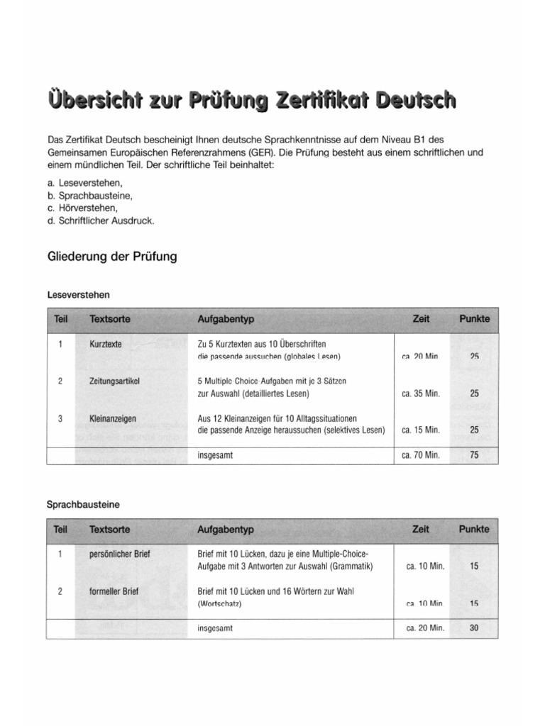 Modul C: Prüfung – Modul C Prüfungslizenz – XIBD