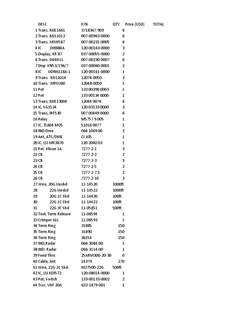 Electronic Components Inventory List | PDF | Electrical Components ...