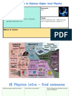 IB Physics Unit 1. Units and Measurments (All Slides)